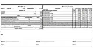 Prestige Shettigere Price